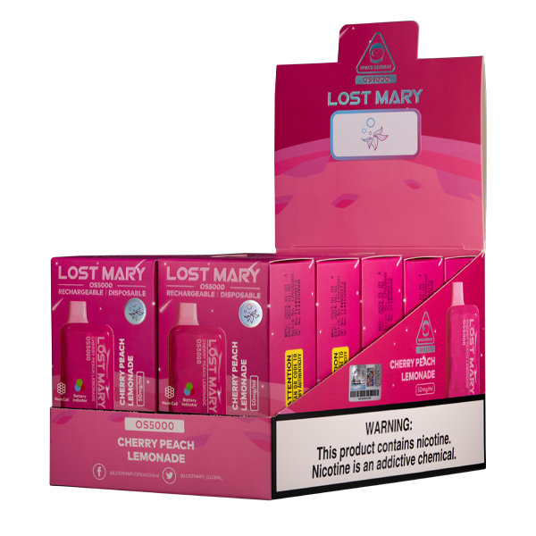 loon air plus how many puffs - Expert Guide and Review